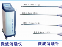 腹部微波治疗功效,腹部微波多少钱